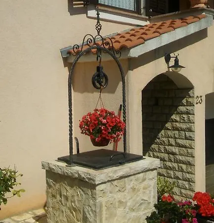 Apartamento Lavandula *